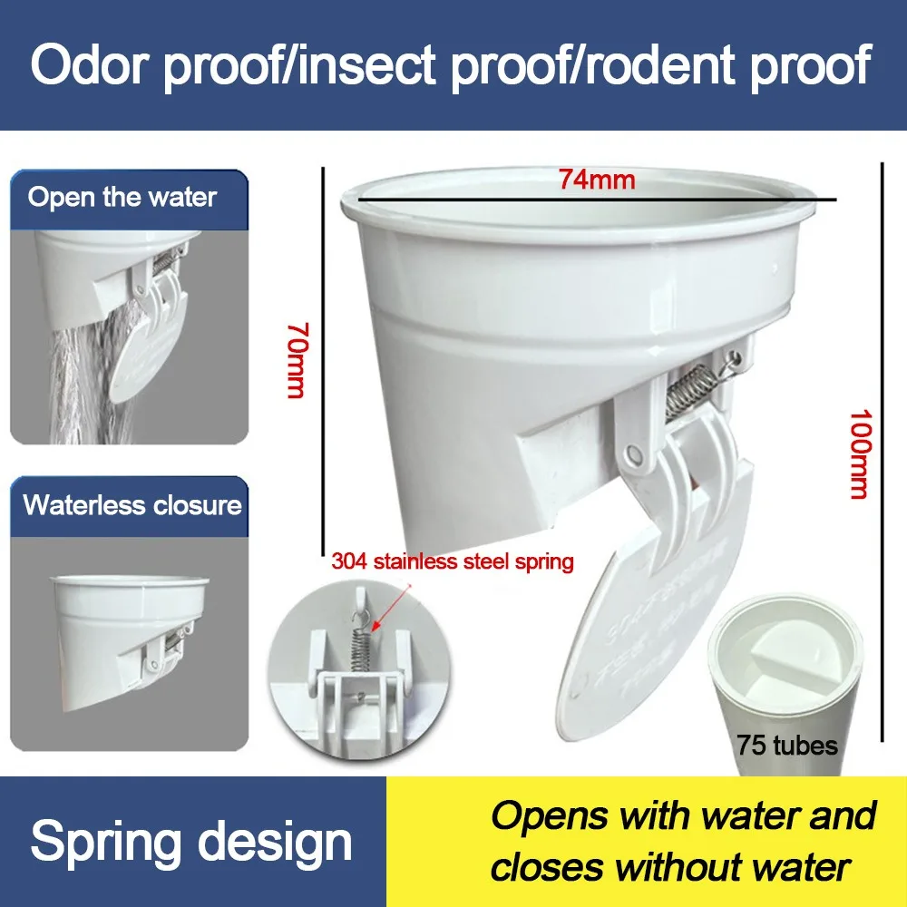 

Anti-leak Toilet Flange Ring Automatic Closing Floor Outlet Drain Pipe Cover Odor-resistant Outlet Spill Sealing