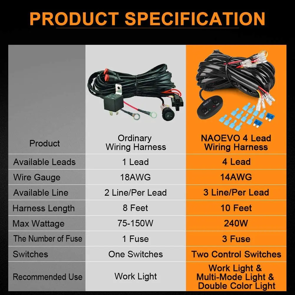 Cablaggio Fari Led Shkalacar Kit Cablaggio Barra Luminosa A LED 300W 2 Conduttori 16 AWG