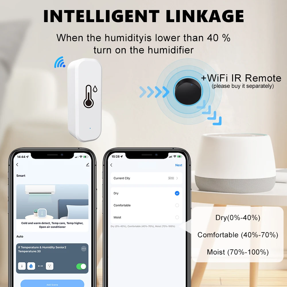 Tuya Wifi Smart Temperatur Kelembaban Sensor Dalam Ruangan Hygrometer Termometer Detektor Suara Alarm untuk Alexa Google Home Smart Life