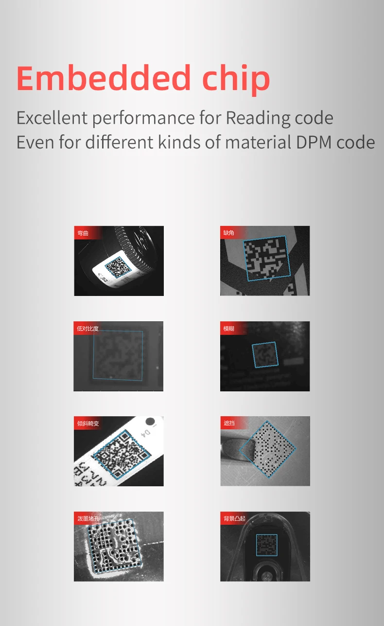 High Performance 2D DPM Industry Barcode Scanner Engine Module Embedded E12
