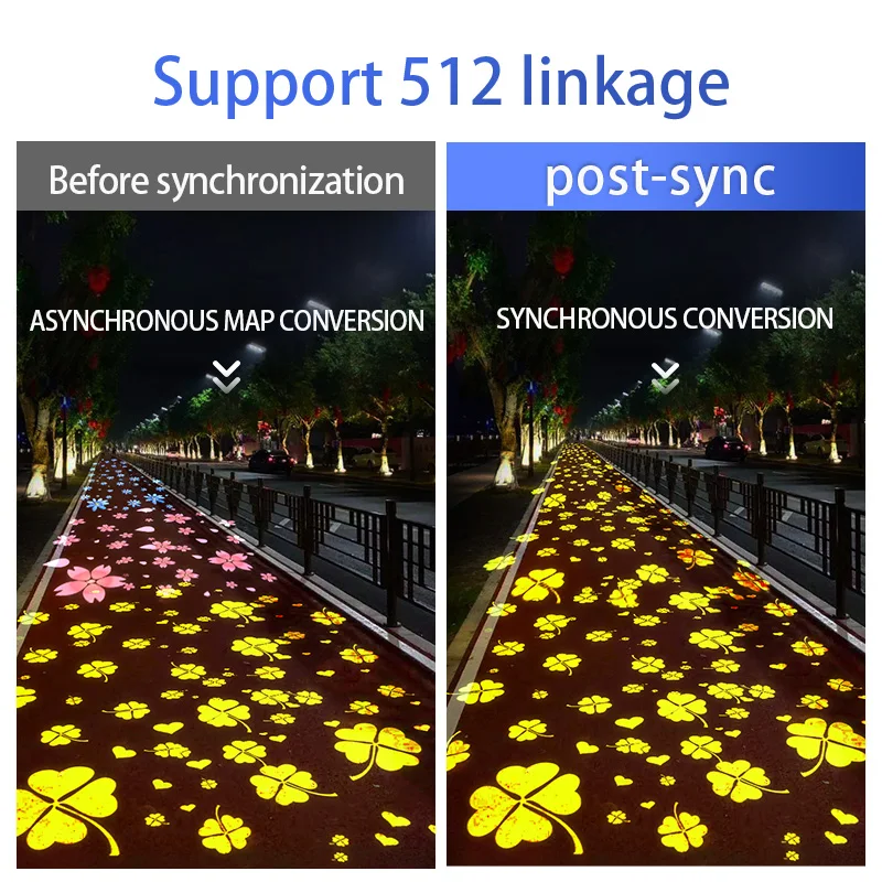 Dynamic 8logos Conversion Multiple Patterns Switching rotate special effect projector Outdoor creative pattern custom spotlights