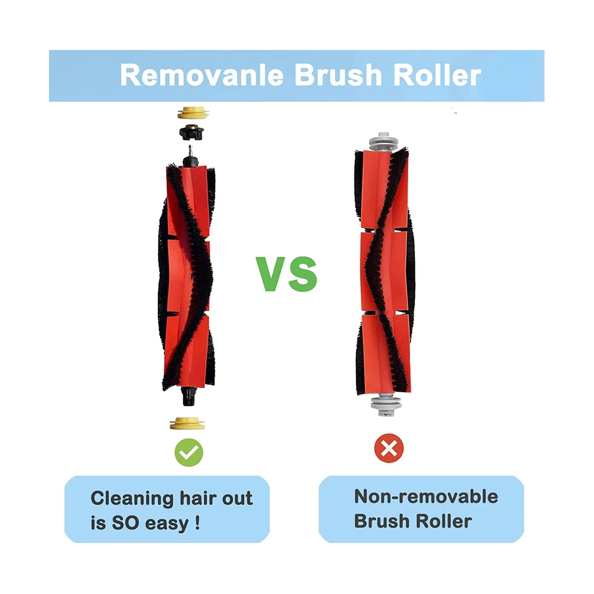 Для S4 S5 S6 E4 E20 S6 Pure E4 S4 Max S6 MaxV S5 Max S4, E2, E3 E5 E25 E35 S50 Вакуумная щетка с фильтром Швабры