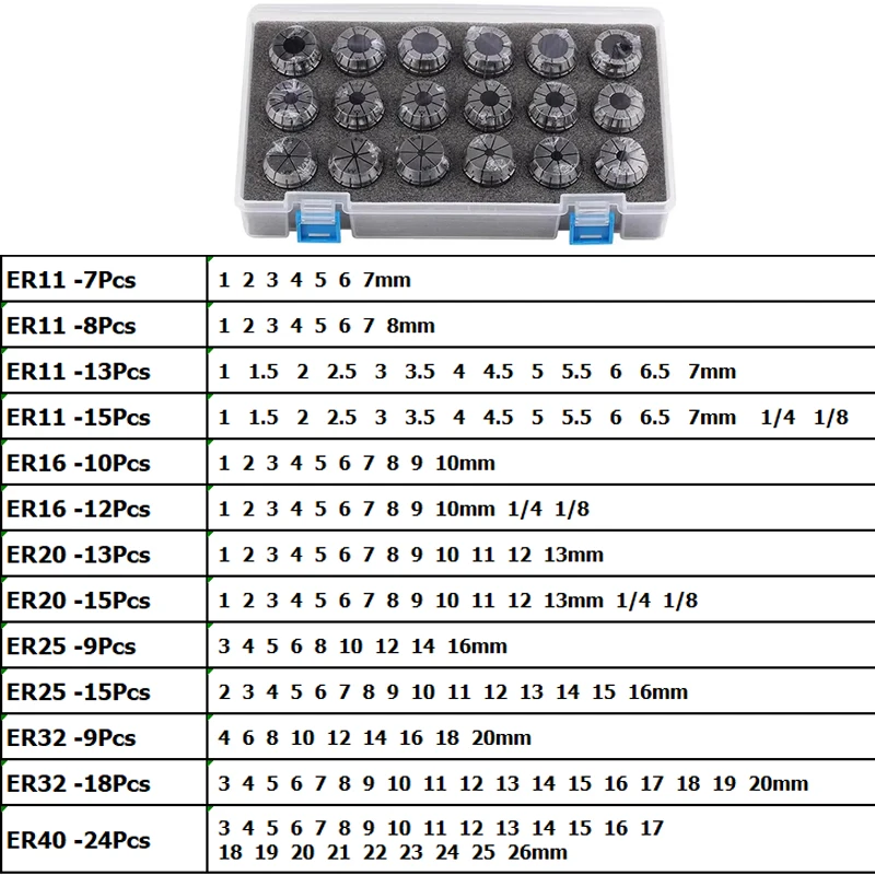 ER11 ER16 ER20 ER25 ER32 ER40 Set ER Spring Collet Chuck 0.015mm 0.008mm for CNC Milling Tool Holder Engraving Machine