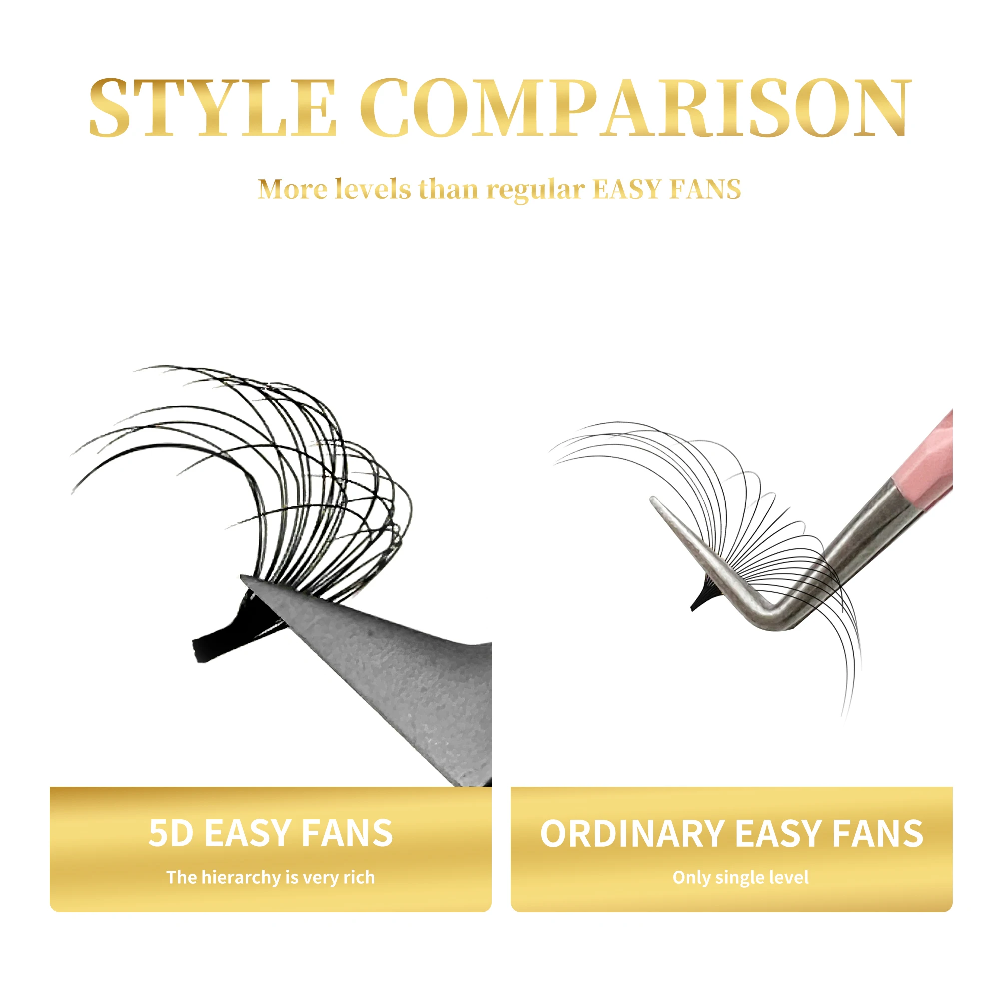 Abonnie 5D Cashmere Easy Fan Lashes Auto Fanning Eyelashes Mega Volume Eyelash Extensions