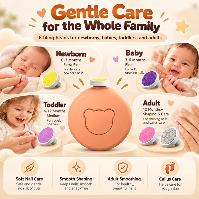 Kid Nail Polisher Tool Electric Baby Nail Trimmer Infant Manicure Scissors Baby Hygiene Kit Baby Nail Clipper Cutter For Newborn
