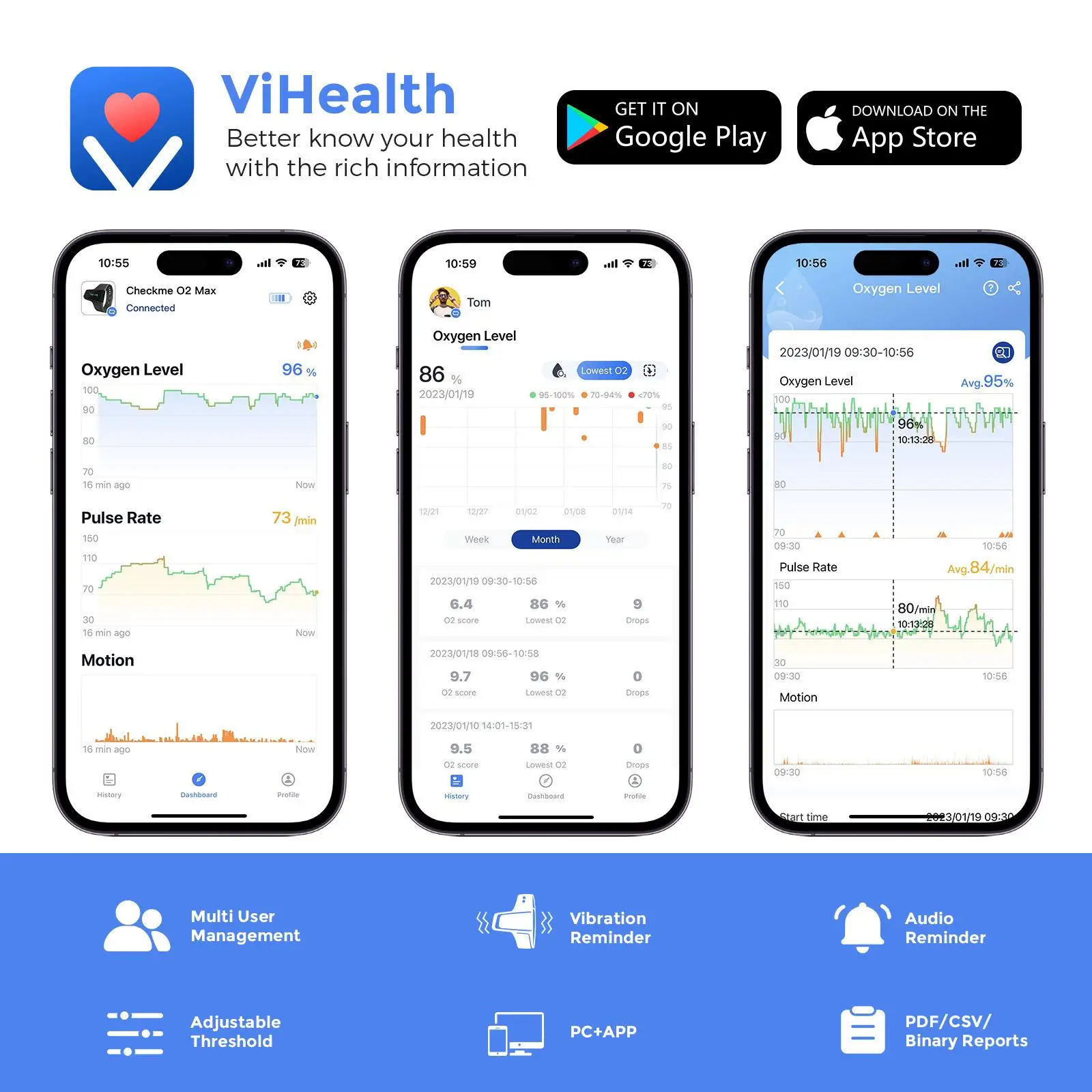 Bluetooth wrist oximeter Spo2 heart rate pulse oximeter wearable sleep apnea alarm continuously monitors blood oxygen saturation