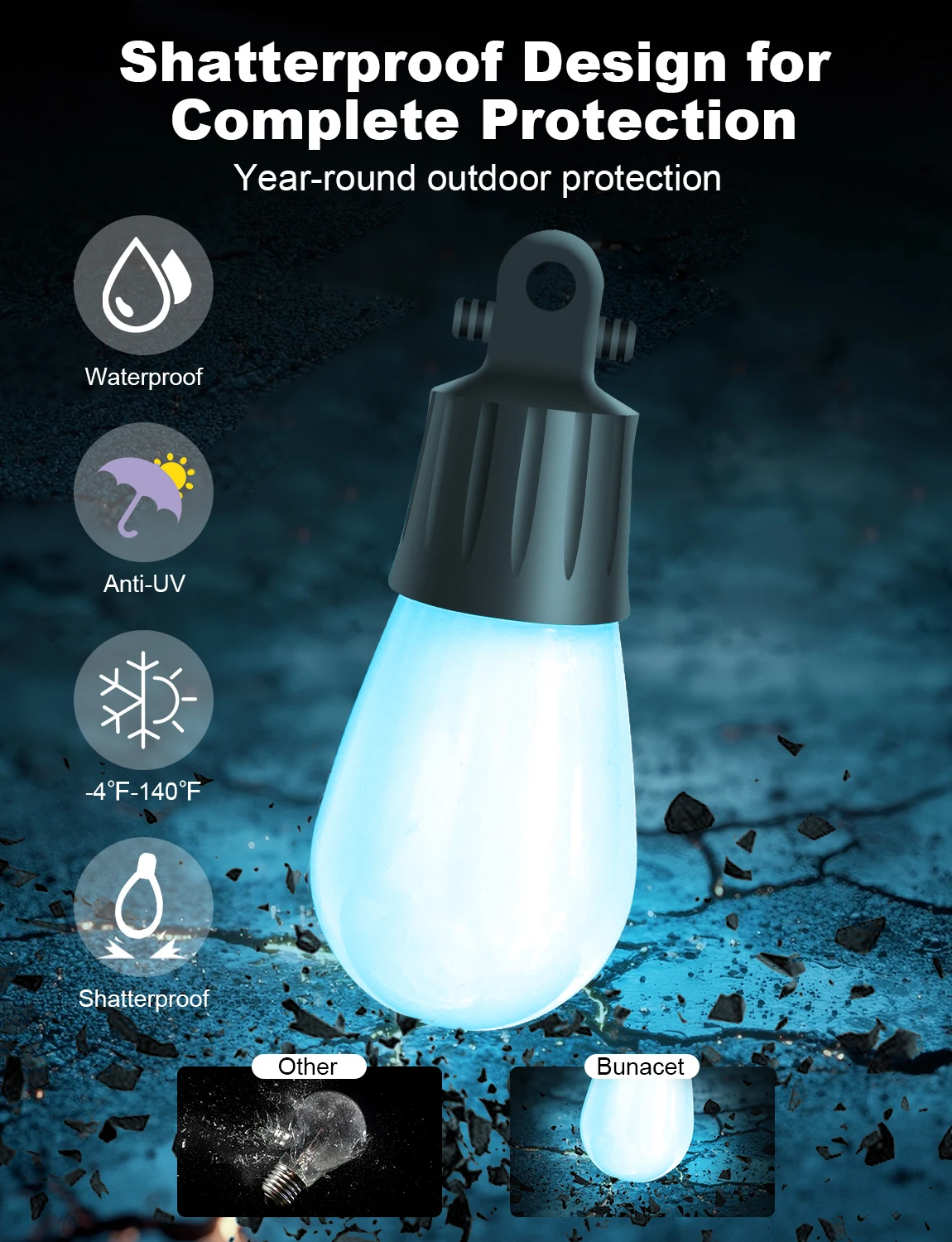 Bluetooth RGBW Outdoor String Lights, 36 LED S14 Color Changing Patio Lights with Remote & APP Control, IP65 Waterproof Dimmable LED Globe Bulb String Lights for Backyard, Garden, Party, Cafe Decor