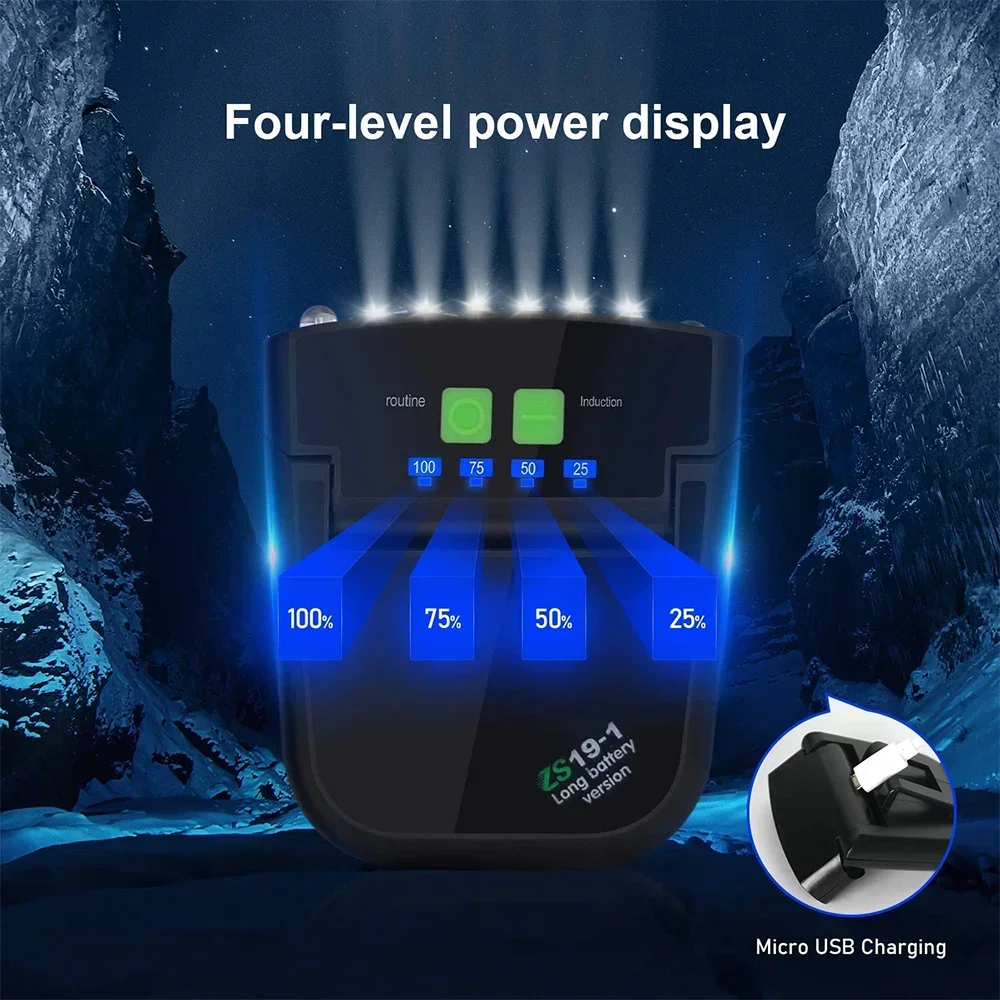 New Usb Sun Visor LED Light with Battery 2 Clip Cap Light Intelligent Sensor Light 180° Rotatable Headlight Running Fishing Lamp