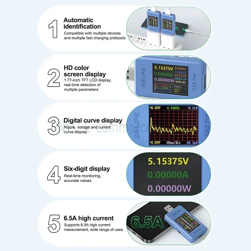 RELIFE XA3 Pro USB Intelligent Detector Automatic Identification of Multiple Fast Charging Protocols Digital/curve Display Test