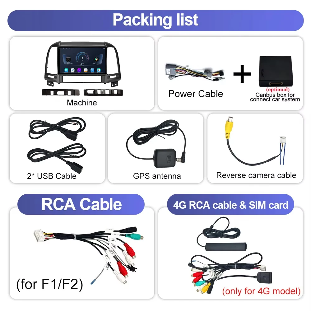 أندرويد 15 لشركة هيونداي سانتا في 2 2006 - 2012 راديو تلقائي ستيريو مشغل وسائط متعددة نظام تحديد المواقع والملاحة Carplay أندرويد السيارات 2din DVD #6