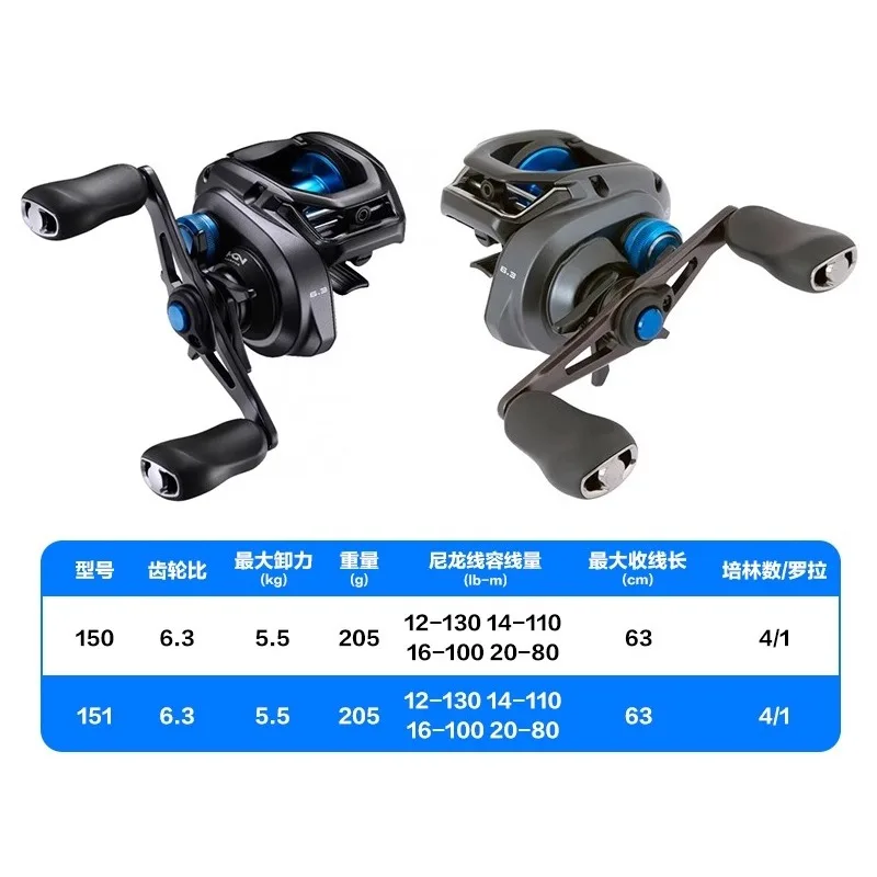 Parts Suitable For … - image