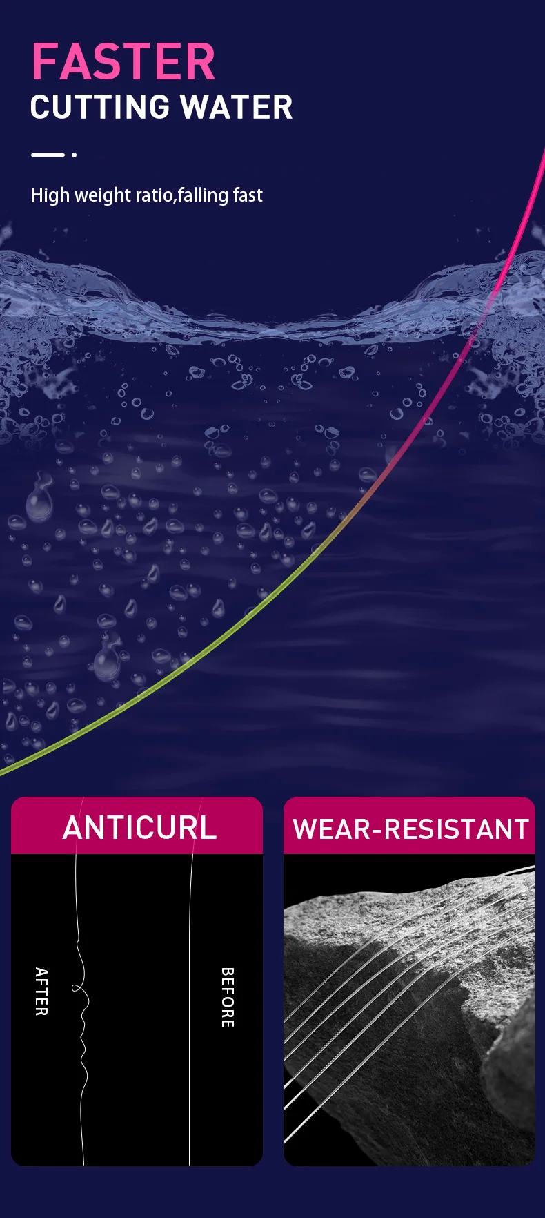 ZUKIBO Mehrfarbige Monofilamentschnur, 500 m, Fluorkohlenstoff-Nano-Beschichtung, hohe Abriebfestigkeit, Nylon-Mono, superstarke Angelschnur – Detail 8