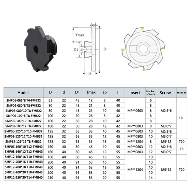 Three-sided edge milling cutter SMP 06/08/12 63mm-125mm FMB22 T-slot side milling cutter head for MPHT YBG302 milling inserts