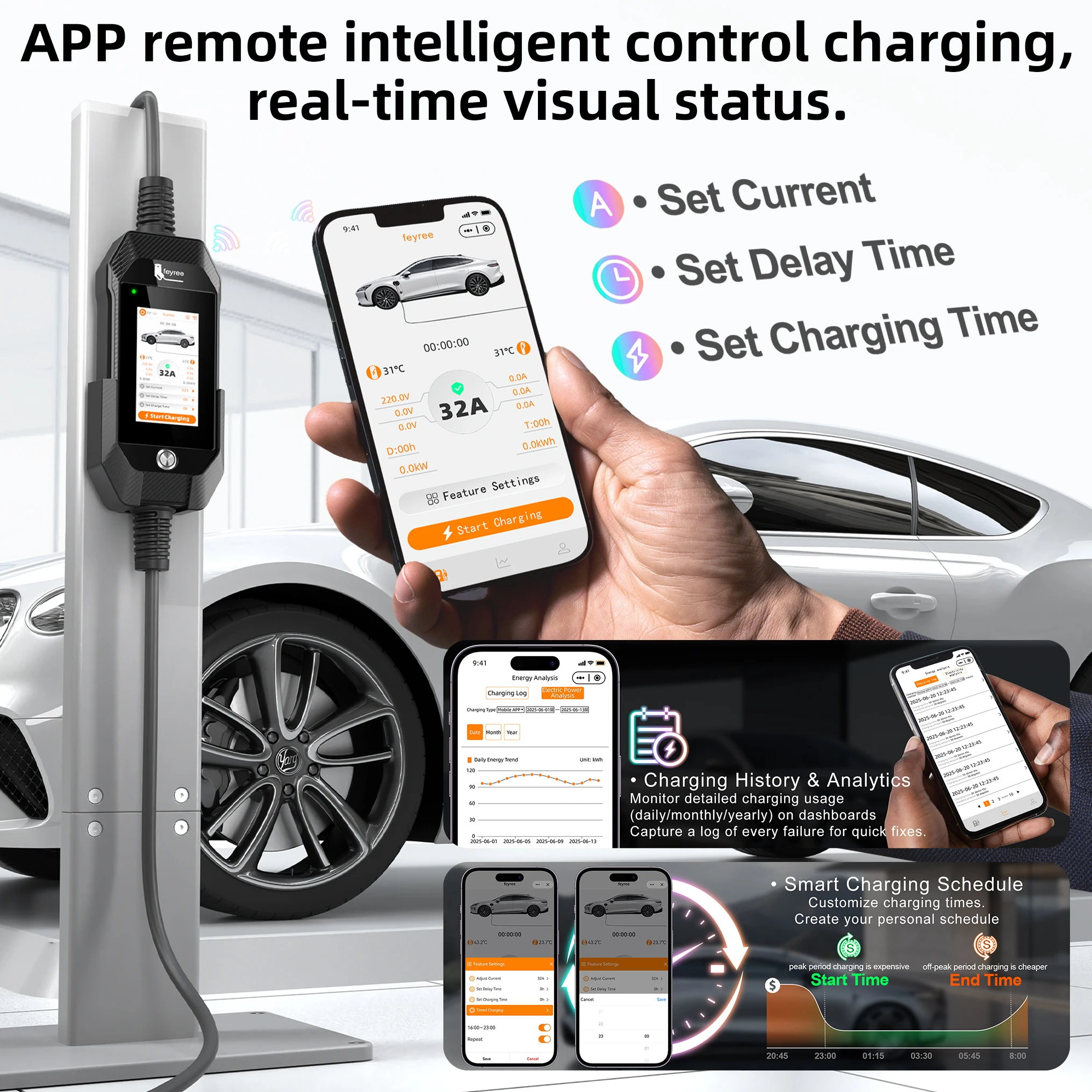 Feyree 4,3-дюймовый сенсорный экран Type1, портативное зарядное устройство для электромобилей мощностью 7 кВт, двухтемпературная портация с Smart APP, обновление OTA, зарядное устройство переменного тока