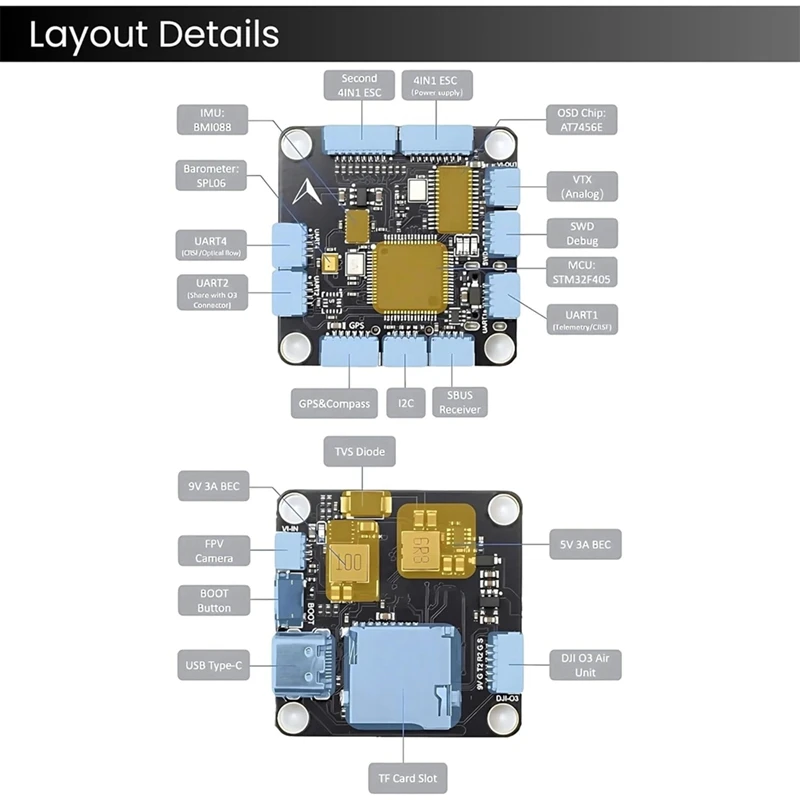 H743 Flight Controller with 60A 8 Bit ESC 30x30 Stack,Supports 2-6S LiPo,O3,Dual BEC,for INAV, FPV and Racing Drones-A46I