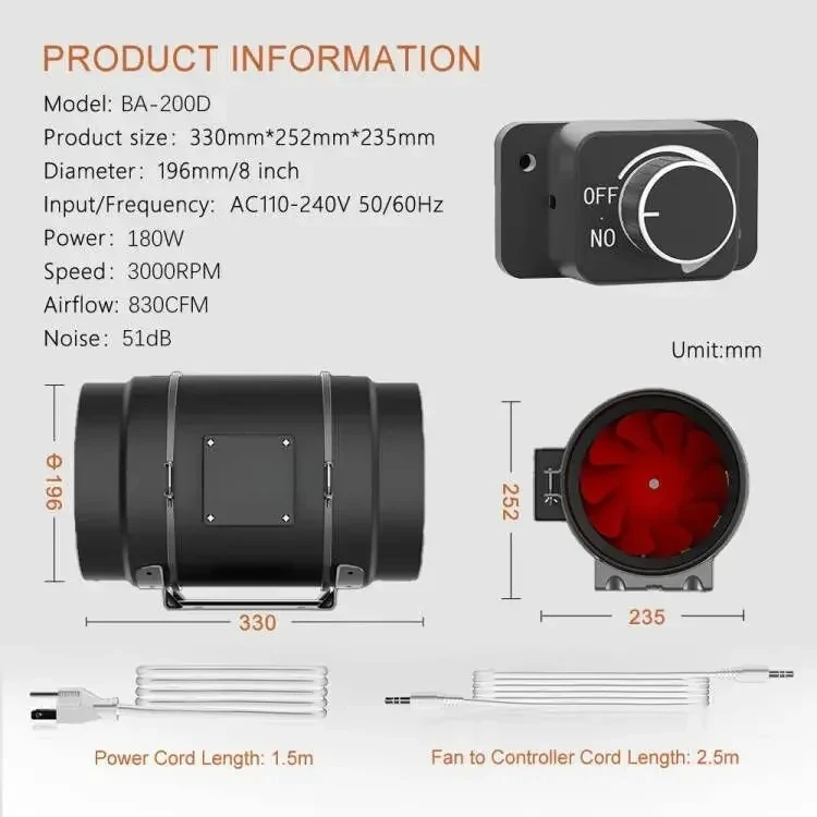 2 8 Inches Top 180W…