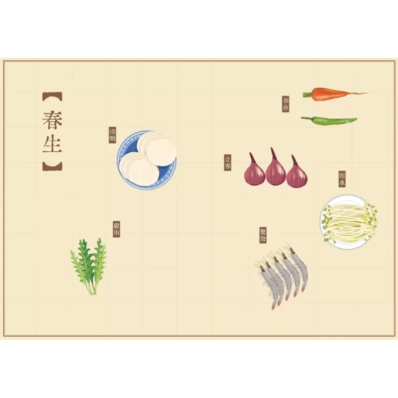 Seasonal Dining Table Tips Life Notes 723 Seasonal Food Tips This Year I Will Eat Well Mei Still Gao Bao 9786264022613 Book