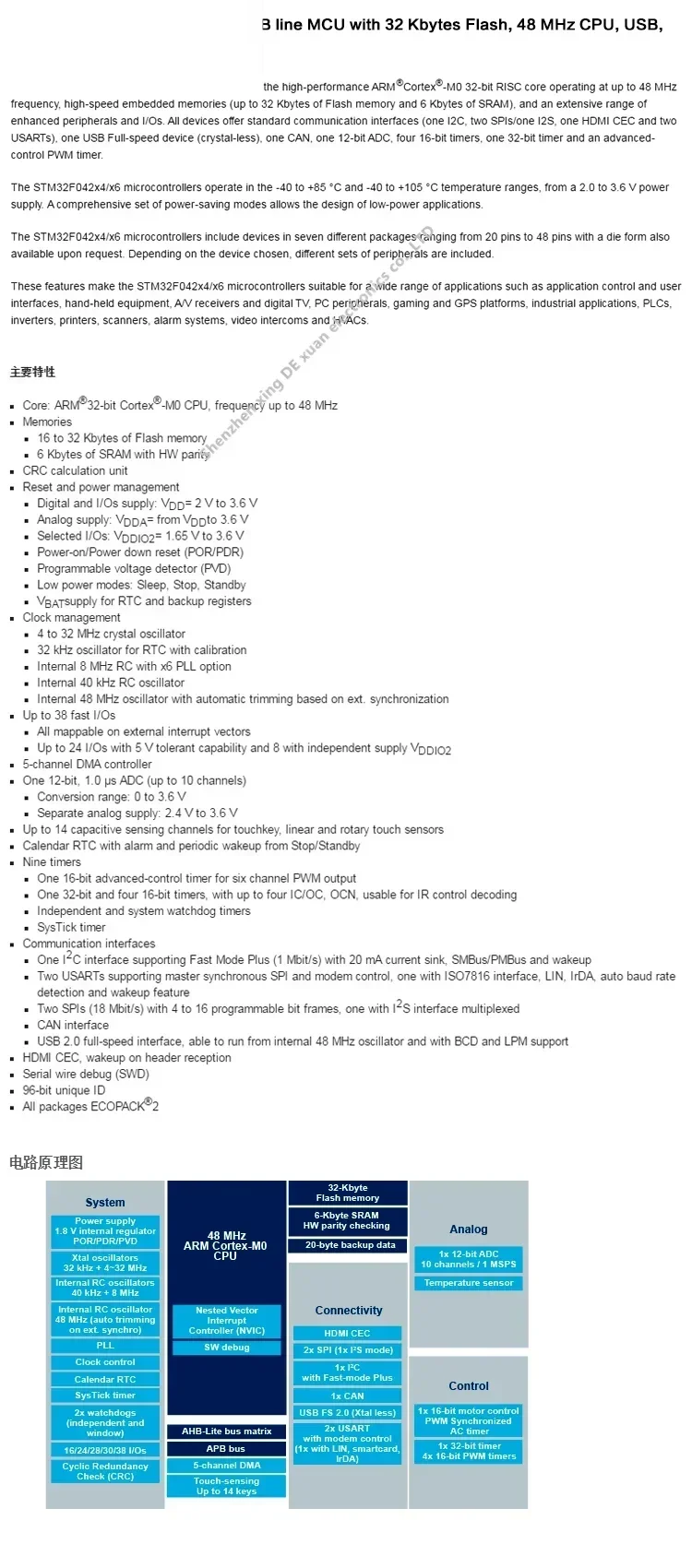 Microcontrollore originale STM32F042C6T6 LQFP-48 ARM Cortex-M0 a 32 bit Design MCU del circuito integrato
