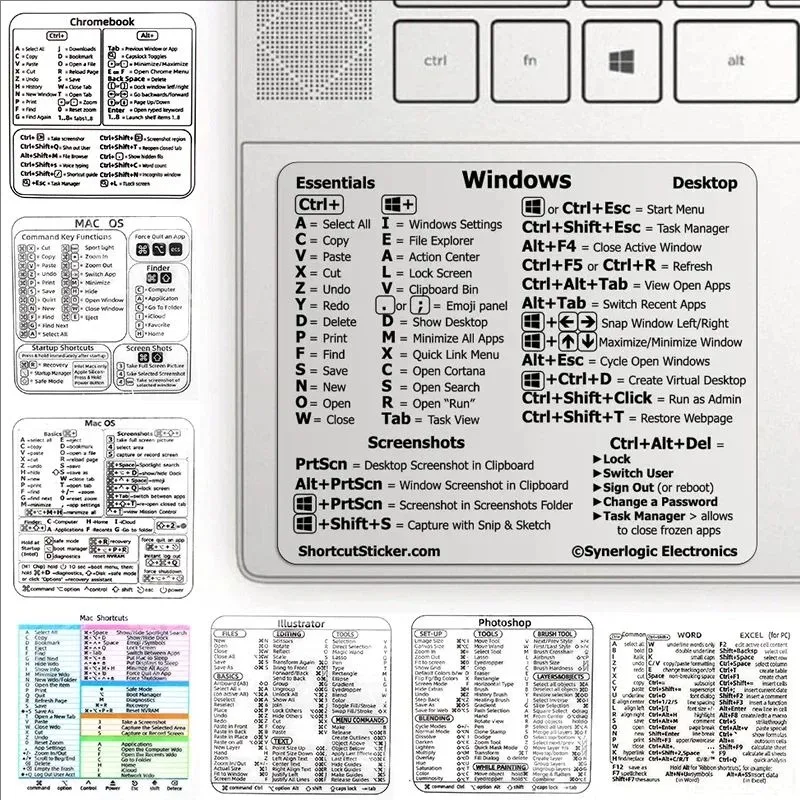 Наклейки с ярлыками для клавиатуры ноутбука MacBook Air Pro, прозрачная водонепроницаемая наклейка с быстрым руководством для Windows