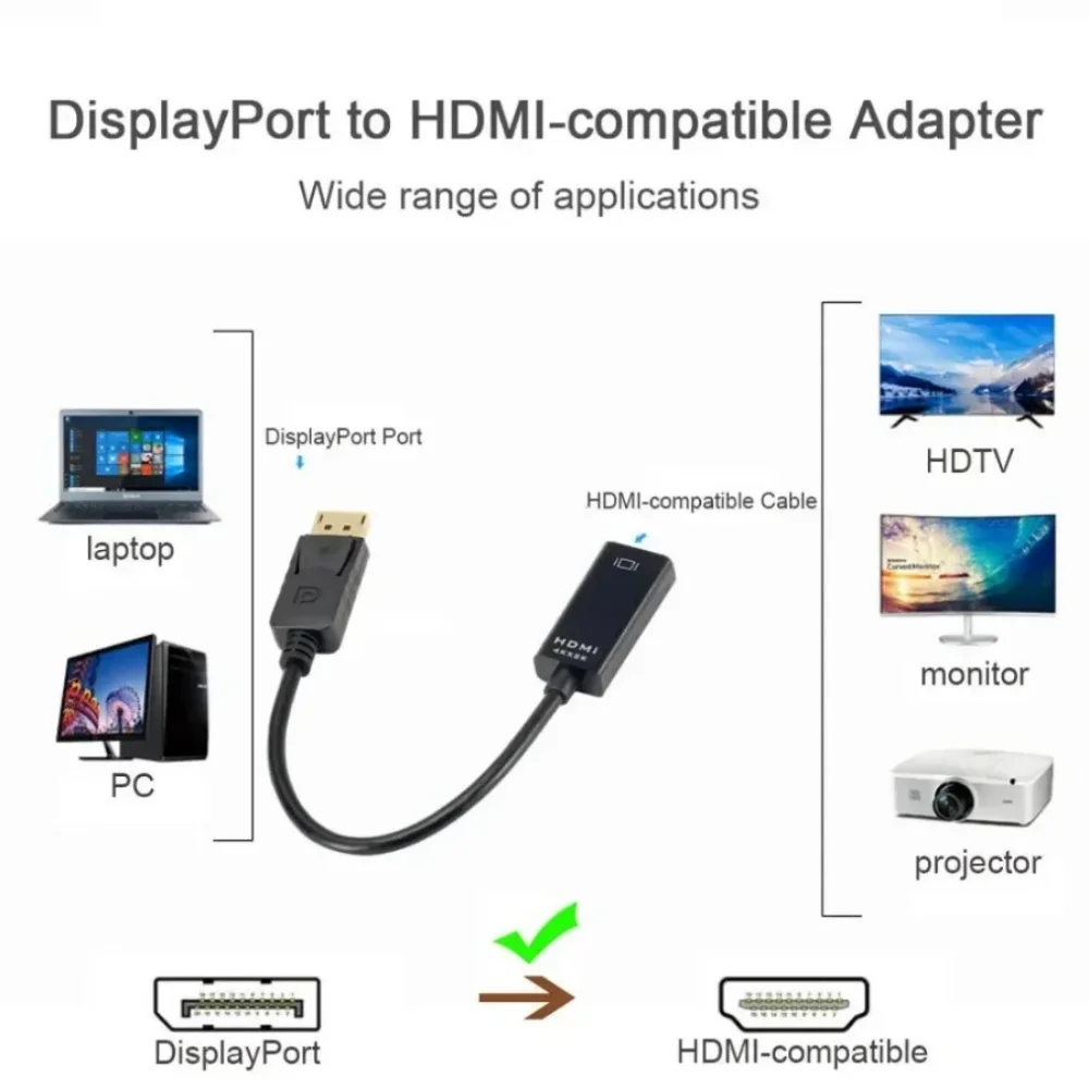 4K 1080P Displaypor… - image