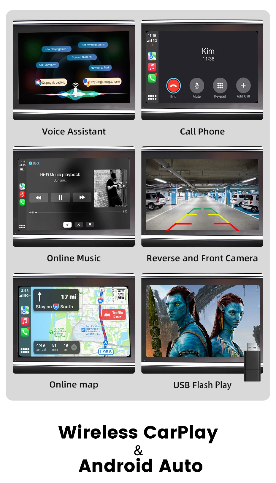 Junsun Wireless CarPlay Android Auto Modul Decoder Für Peugeot Citroen SMEG MRN Picasso C4 C5 DS4 DS3 308 508 208 3008 Airpaly – Detail 2