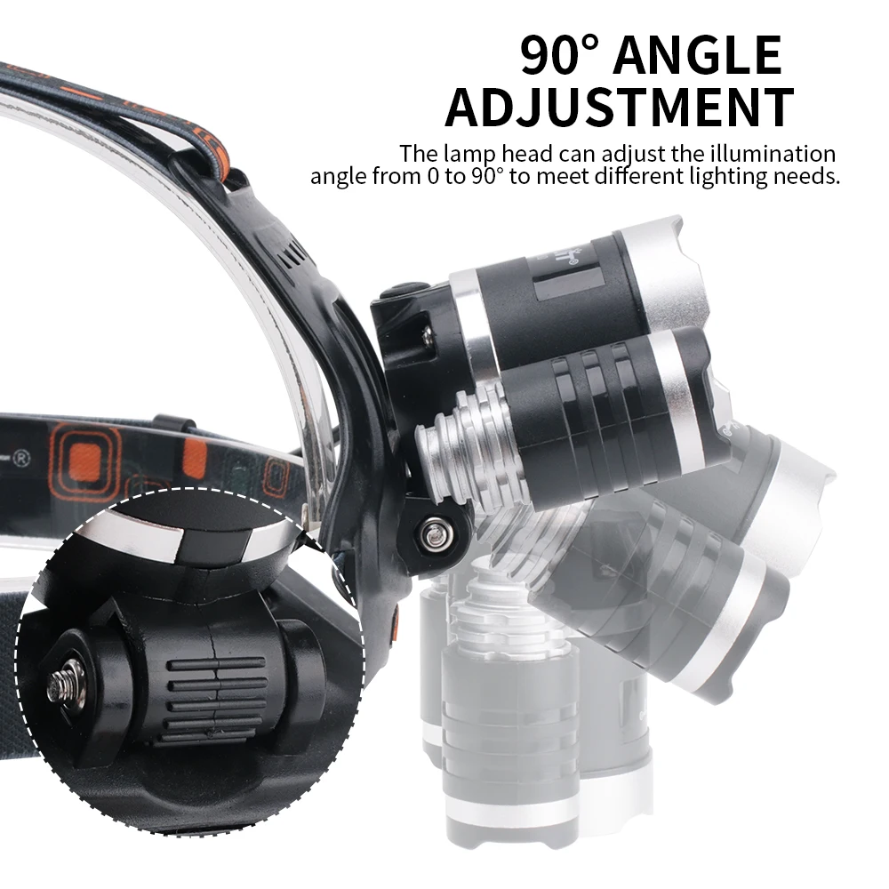 BORUiT RJ-3000 LED Headlamp 3-Modes Waterproof Headlight USB Charger 18650 Head Torch Outdoor Camping Fishing Emergency Lantern
