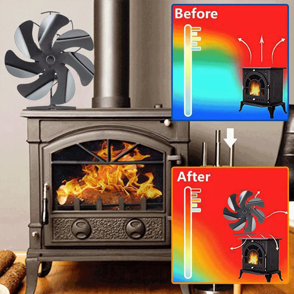 7 Blades Heat Powered Fireplace Fan Quiet Safe Burning Stove Fan Efficient Heat Distribution for Home Firewood Log Wood Burner