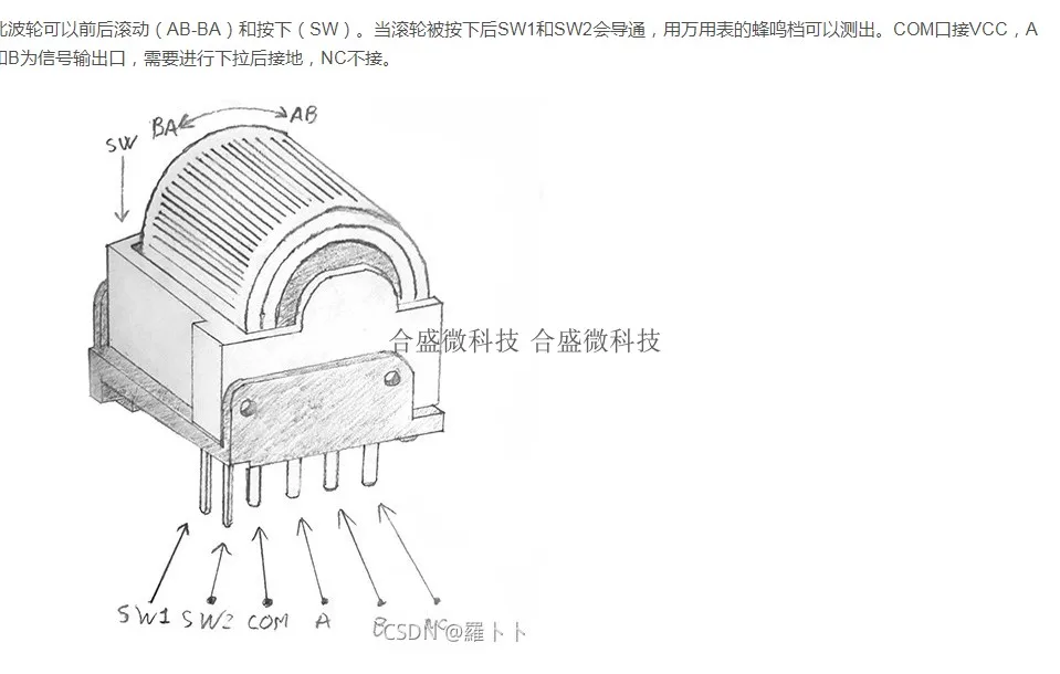 Panasonic-Roller Rotary Coding para Codificador, EVQ-WKA001, 360 ° Dial Disc, 15-Bit, Codificador com Switch, Doméstico