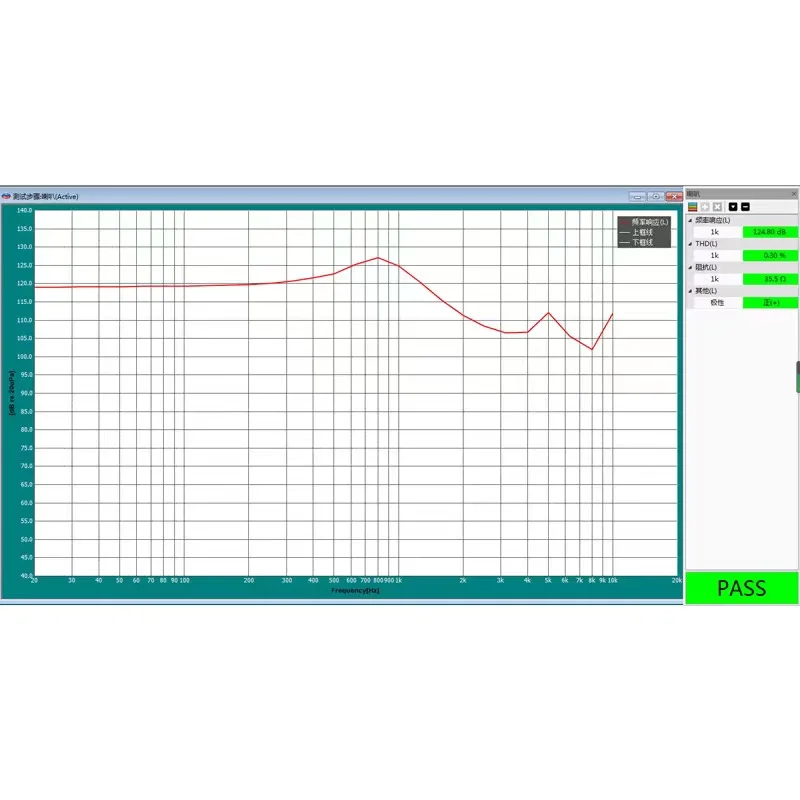 15.4Mm Loa Đơn Vị Vàng Màng Đơn Vị Tự Làm Phụ Kiện Tai 32Ohms 2 Chiếc