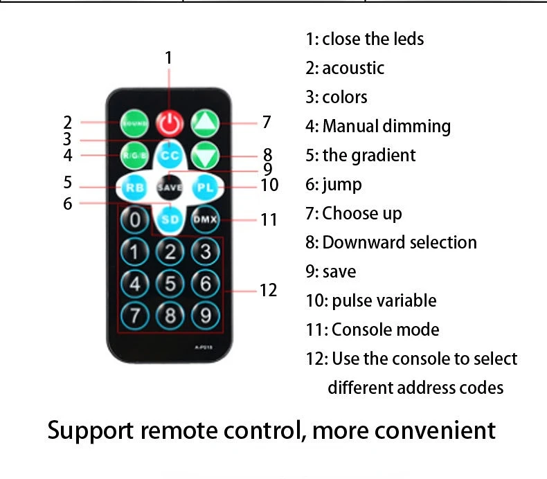 2 шт., планшетоны для бара, 7 цветов