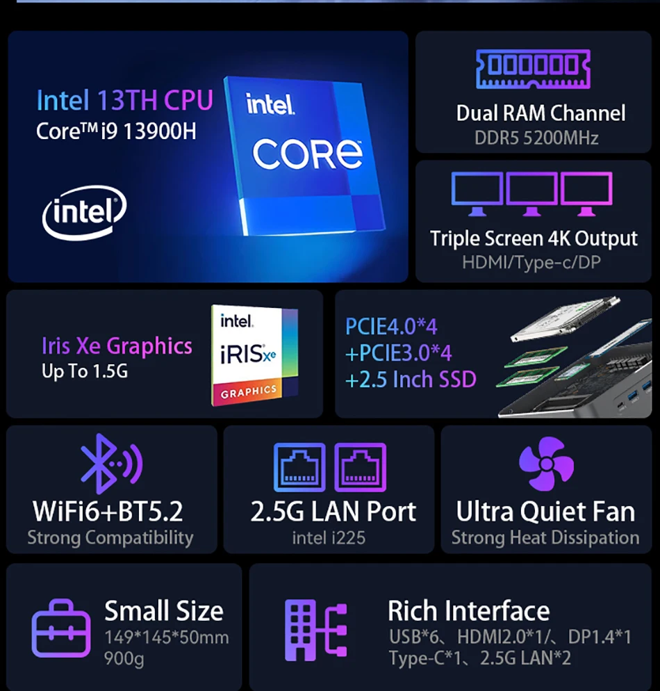 MOREFINE S600 Mini PC Gamer Intel i9 13900H i7 13620H Windows11PRO 2 x DDR5 PCIE4.0  2x2.5G LAN 8K Gaming Computer WiFI6E BT5.2