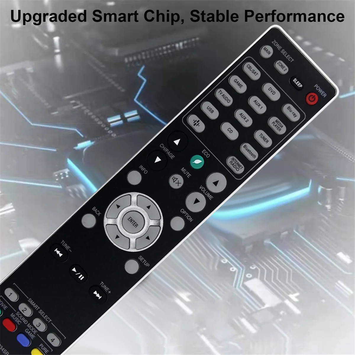 NEW Replace RC034SR Remote Control for AV Receiver RC034SR RC035SR SR5012 NR1608 SR6013 SR5014 SR5013 NR1609 NR1710