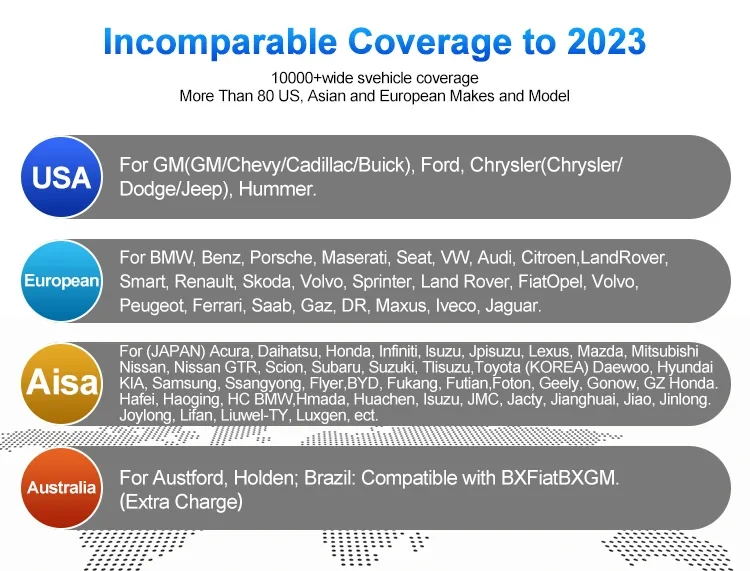 Picture 6: Advanced Autel Maxilm IM608 II Automated Key Generation Learning And Immobilizer Programming Immo Programmer Tool Diagnostic