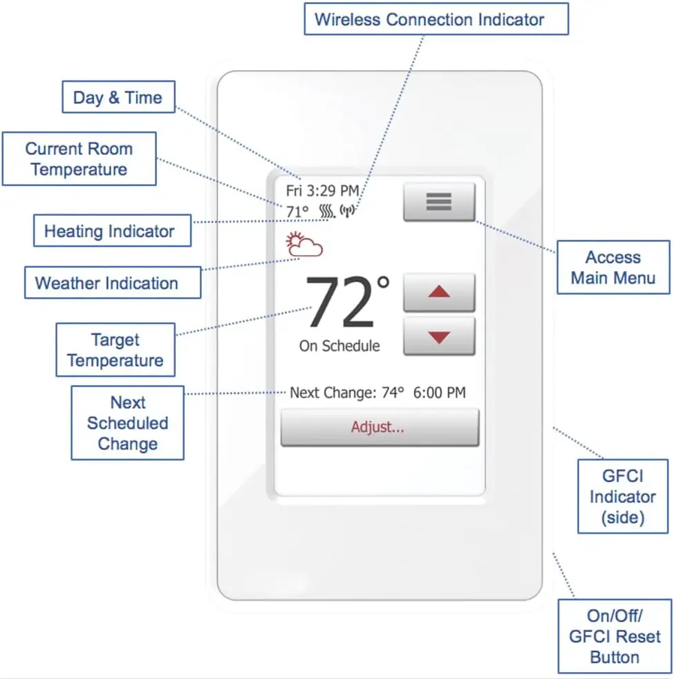 Smart Thermostat, with Touchscreen, Class A , and Floor Sensor (White)