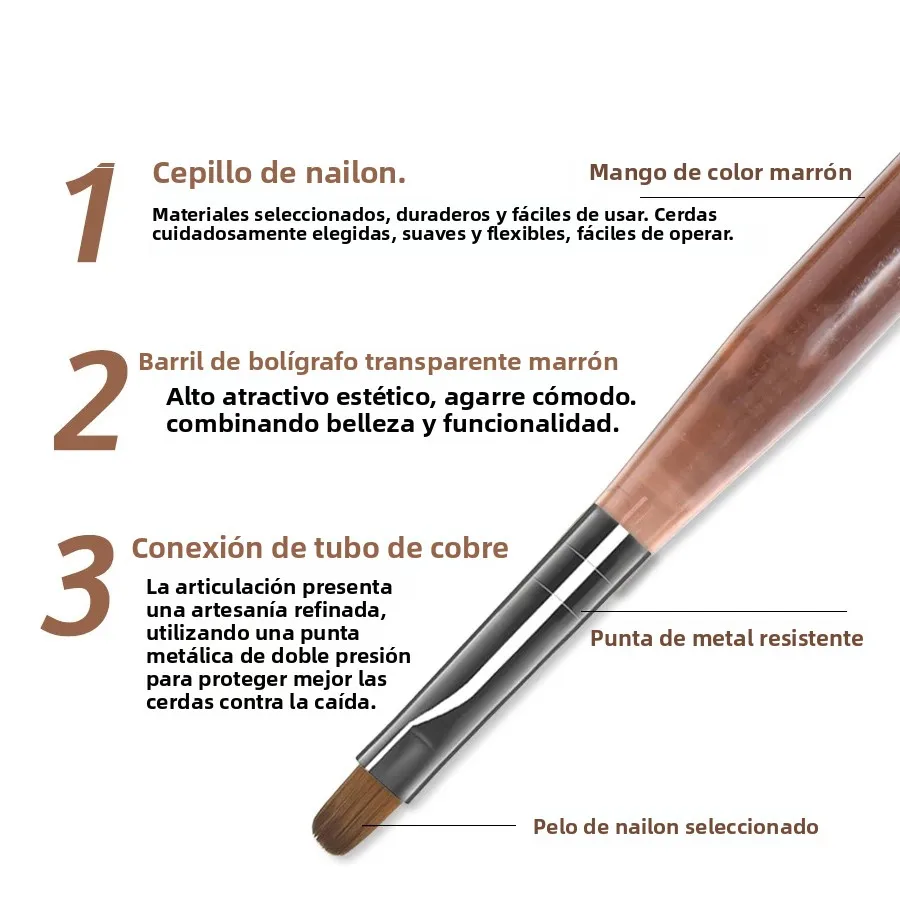 9 piezas Set de pinceles para uñas, pinceles de línea fina y detalles, mangos marrones elegantes, kit de herramientas de arte de uñas en gel para profesionales y hogar 4