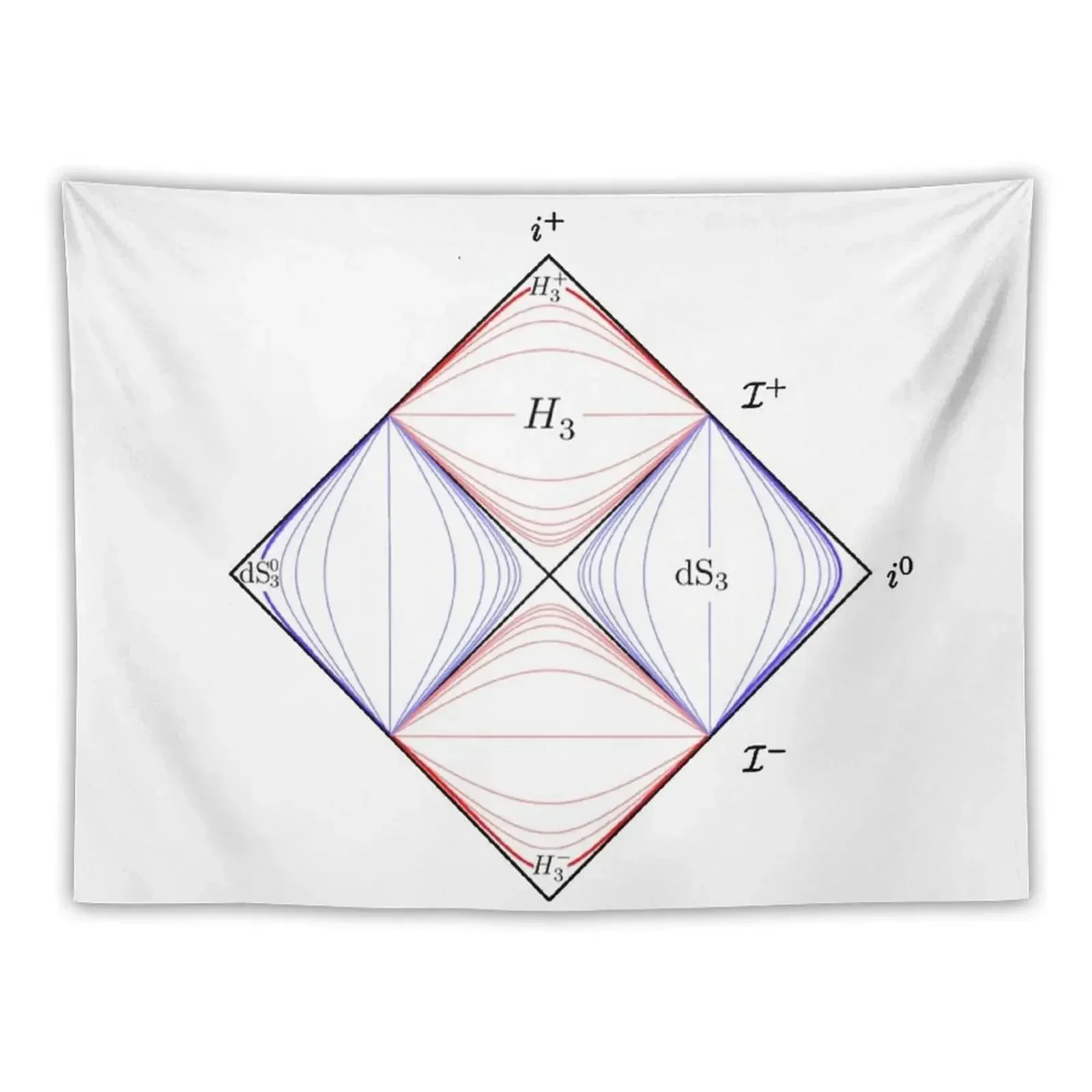 penrose diagram, general relativity and physics Tapestry Nordic Home Decor Decoration For Rooms Cute Room Decor Tapestry