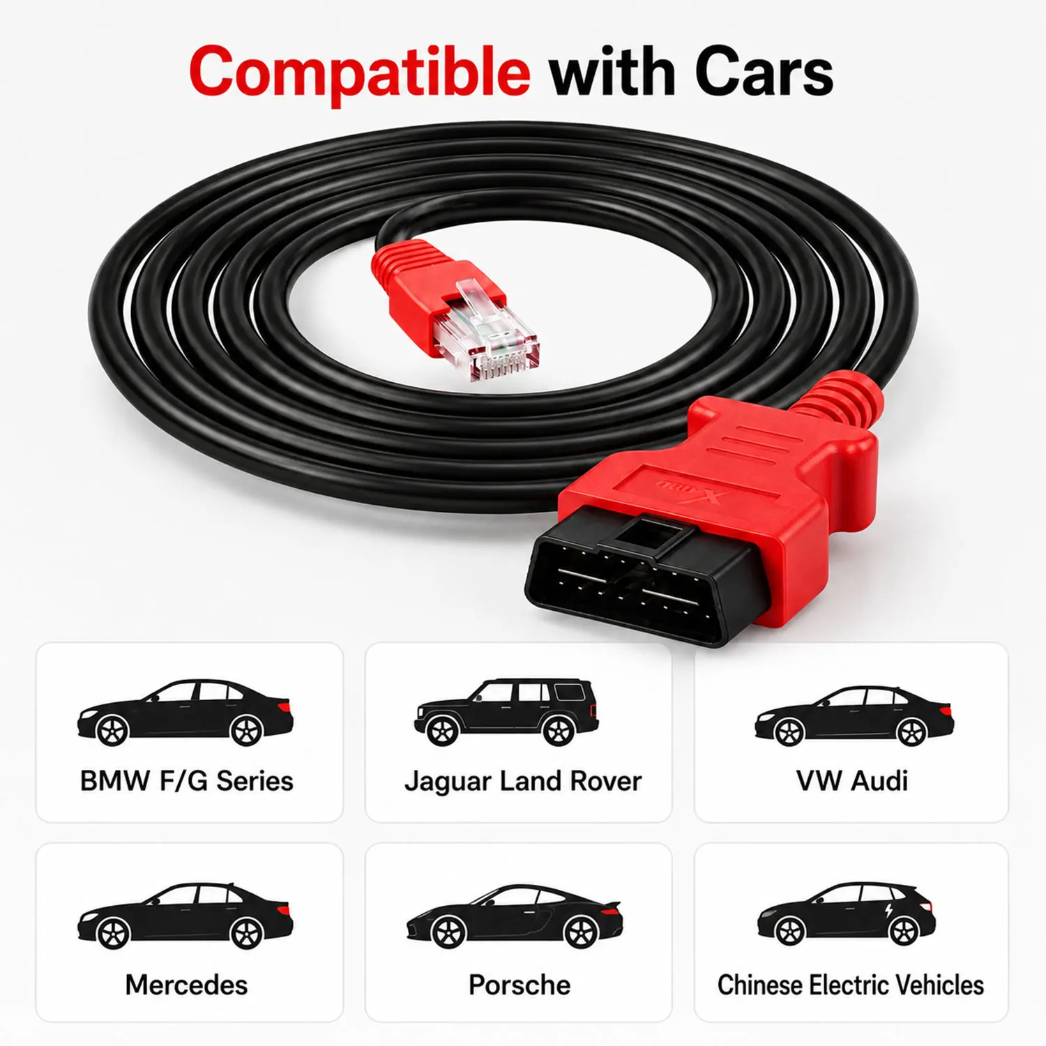 ENET Cable OBD2 for BMW F/G Series Coding – 2m Ethernet to Diagnostic Interface for E-SYS ISTA Bimmercode Bootmod3 – Heavy Duty