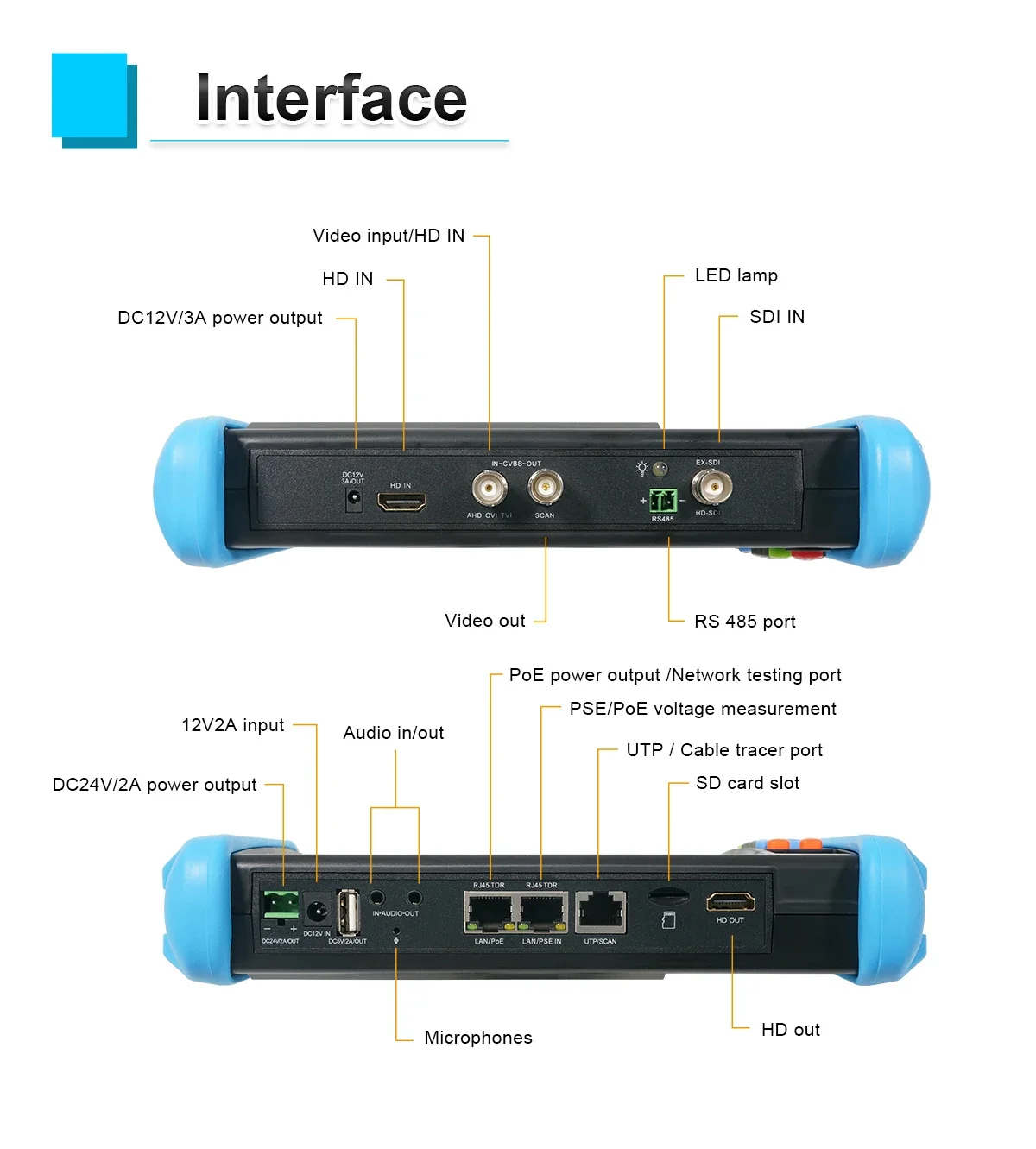 شاشة اختبار كاميرا CCTV ، IP Pro ، wi-fi ، POE ، VGA ، كابل HDMI ، 7 "، 8K ، 8K ، 8MP ، AHD ، TVI ، CVI ، CCTV