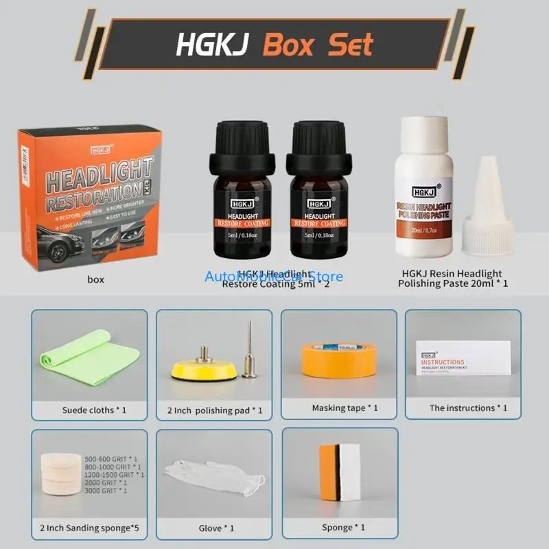 

Восстановка автомобильной фар. Автоматическая обложка G8TE Reporting Report Cite