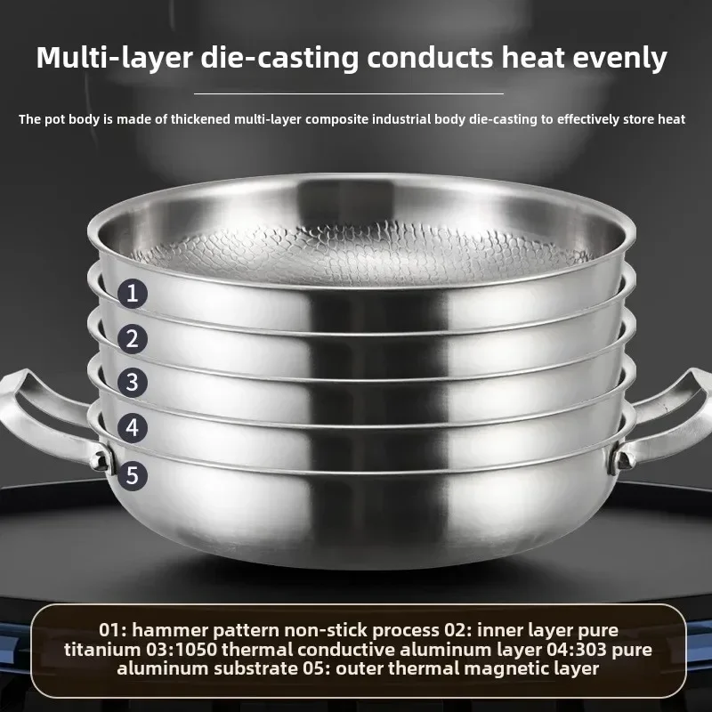 

Немецкая высококачественная титановая сковорода без покрытия, сковорода для стейка, титановая сковорода с антипригарным покрытием, универсальная индукционная плита