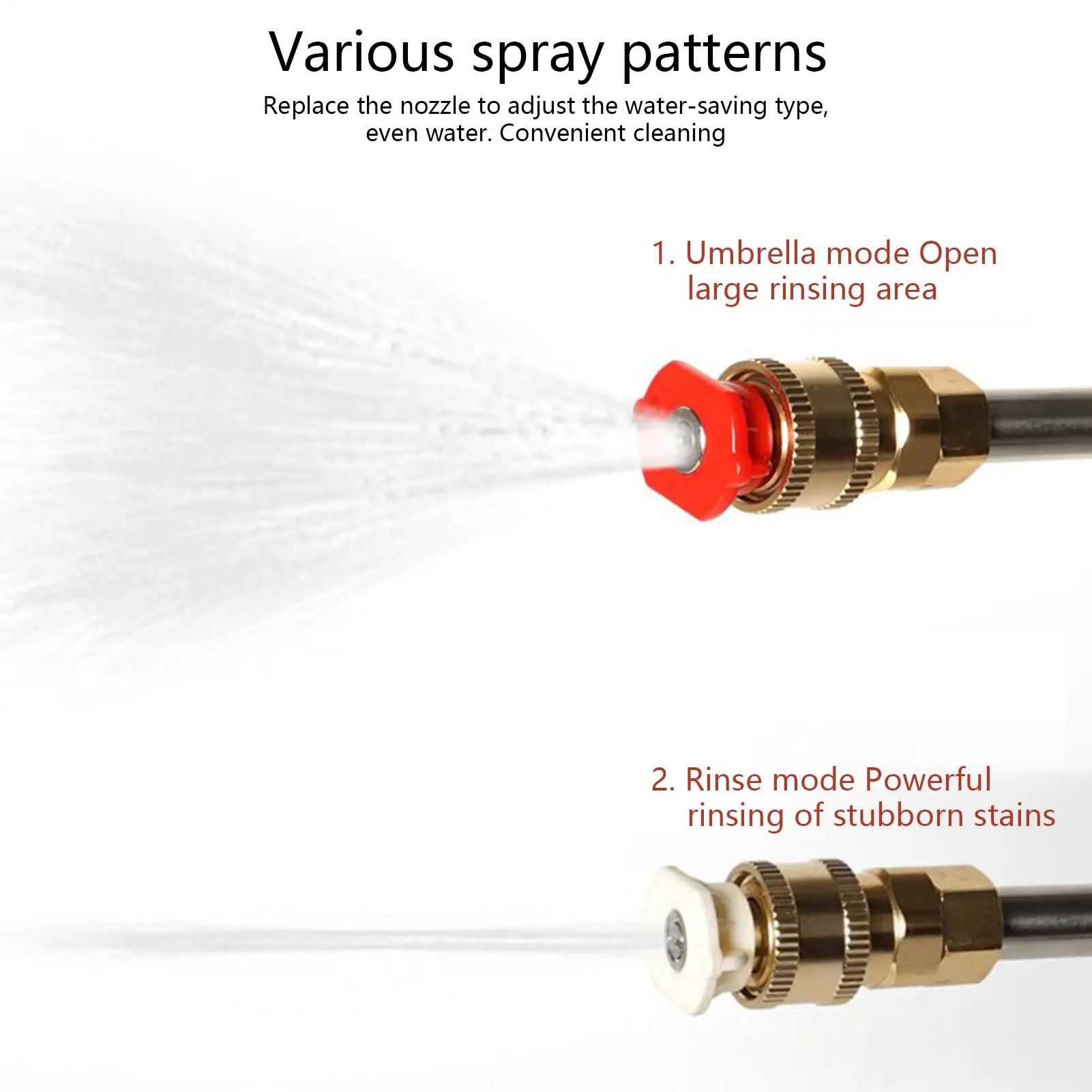 

Cordless Pressure Washer Watering Spray For Floor Washing Efficient High Pressure Washer For Deck Driveway Patio House