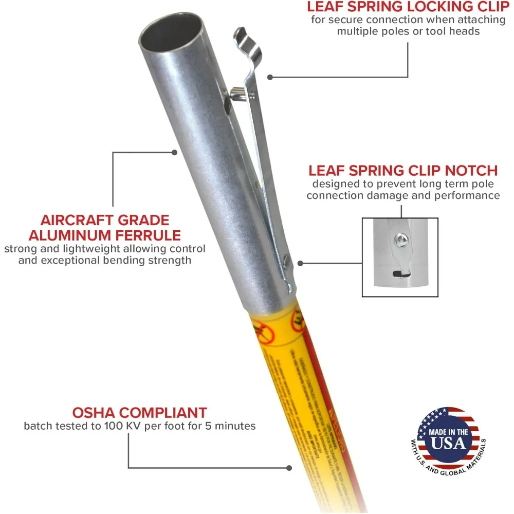 طقم عمود جيمسون من الألياف الزجاجية 6/3F #6