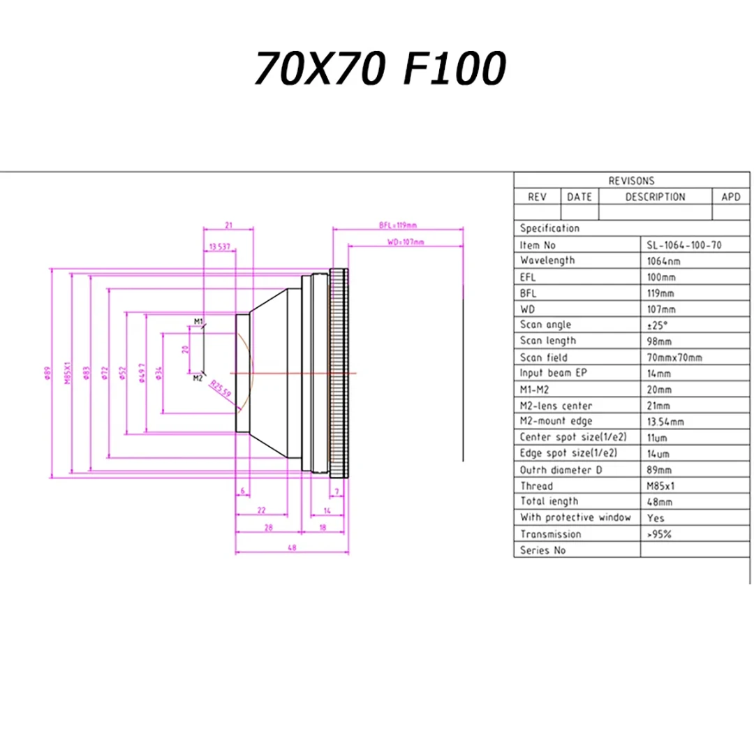 Lente Ronar f-theta de longitud de onda de Singapur, 1064nm, para máquina de marcado láser, 70x70mm, 110x110mm, 175mm x 175mm, 200mm x 200mm, 300x300mm