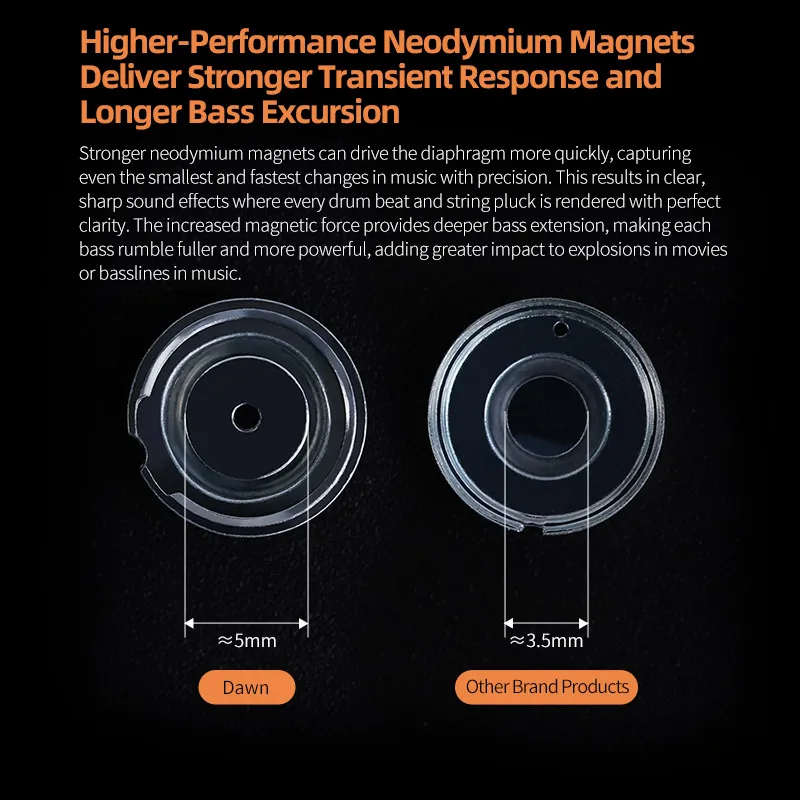 KZ Dawn Наушники Бас-вкладыши Монитор Наушники Спортивная HIFI-гарнитура с шумоподавлением