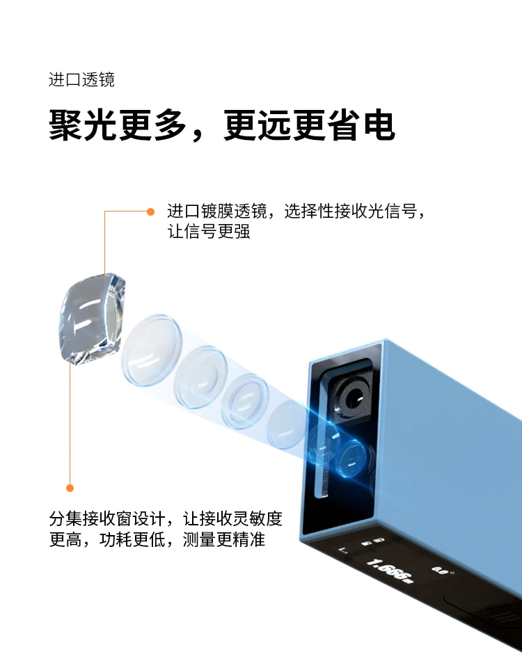 Laser-Entfernungs messer, elektronisches Infrarot-Lineal-Messgerät