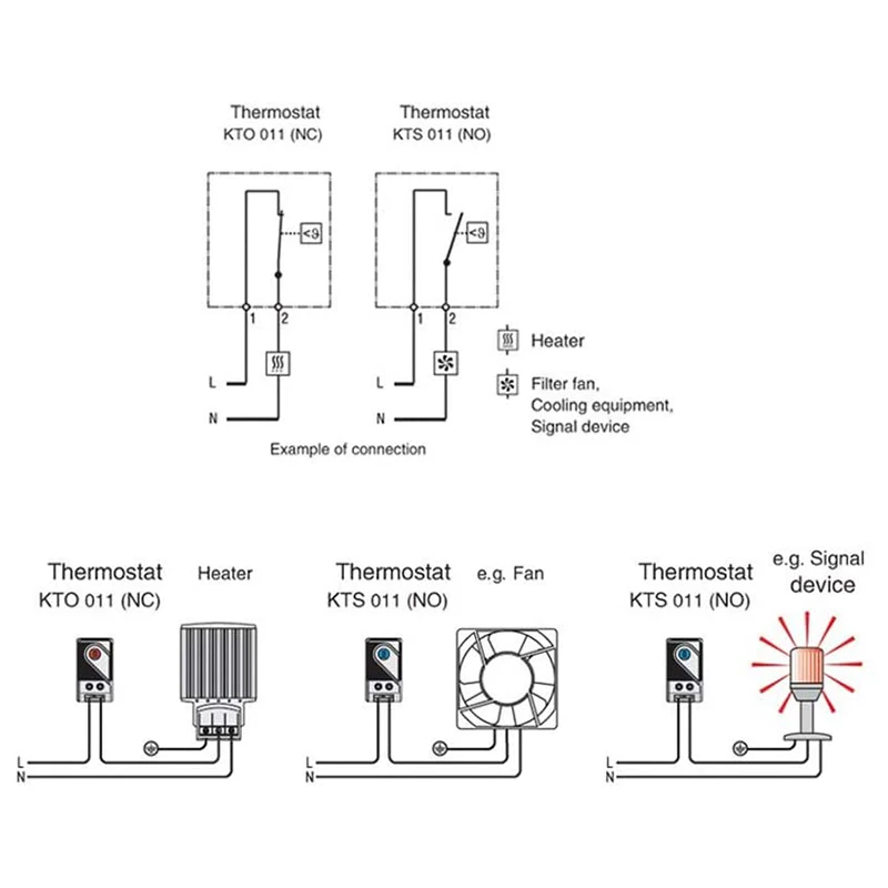 Mechanical Thermostat, KTO011 0-60Celsius Adjustable Compact Normally Close(N.C) Temperature Controller Switch,Red