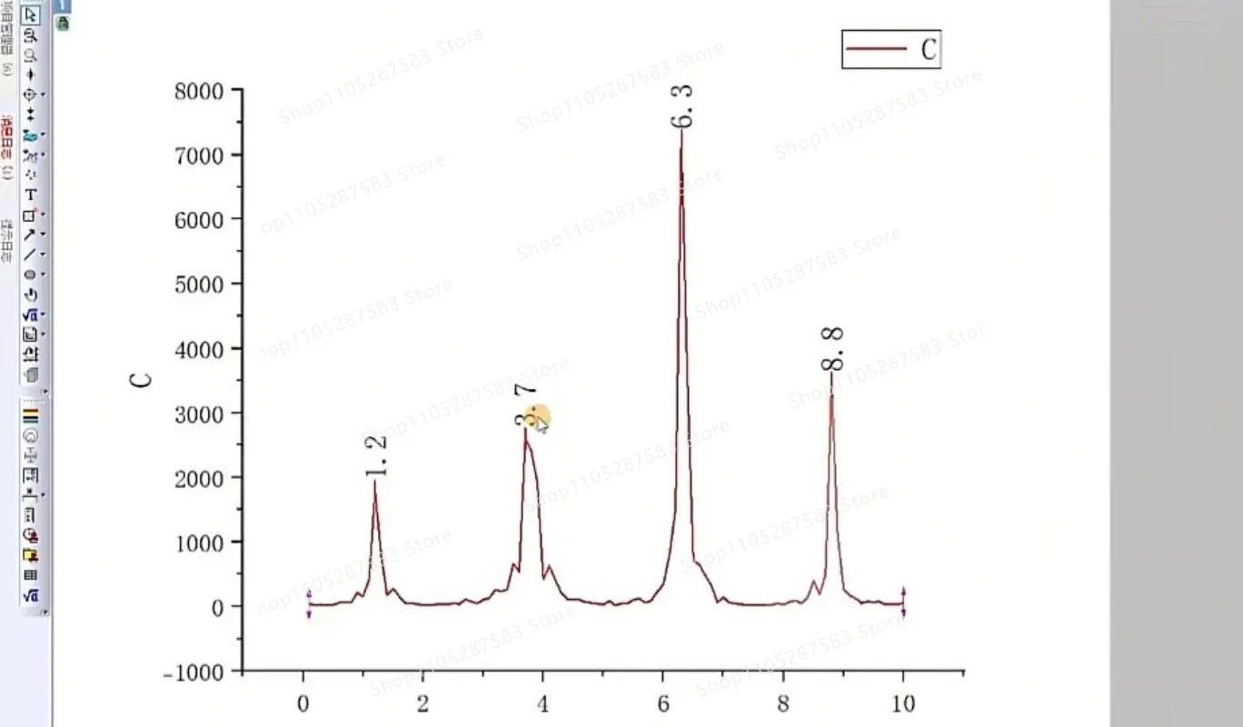 Small electrochemical workstationsupport CV. SWV. DPV. NPV. EIS and other test codes are complete and can be combined separately