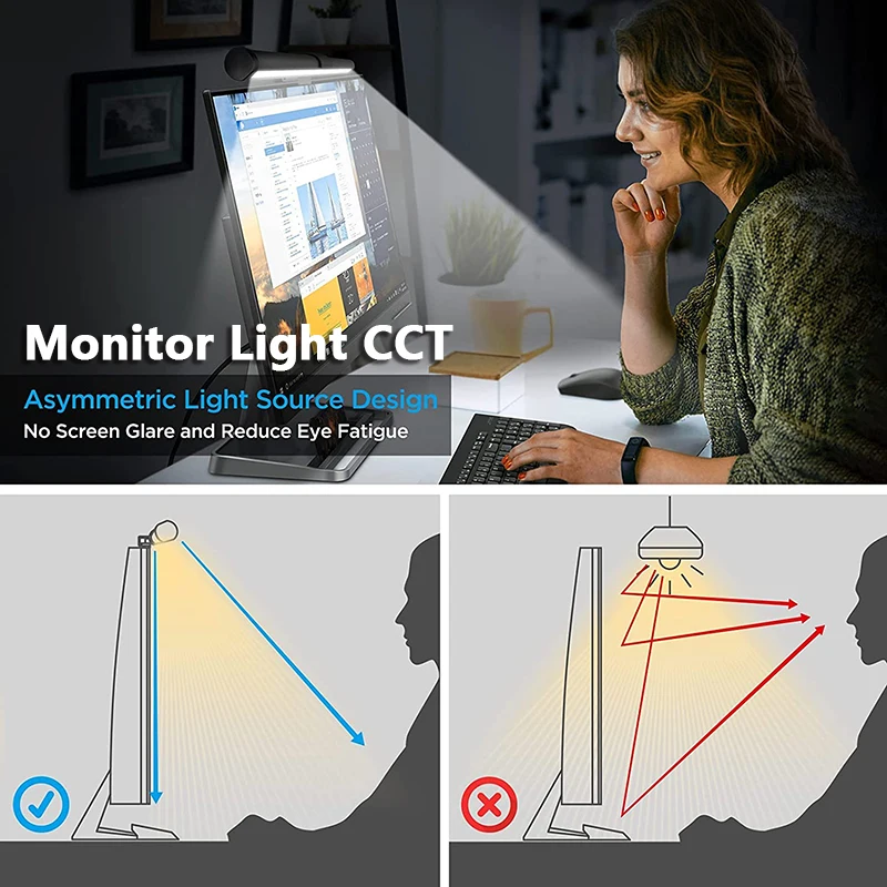 LED Desk Lamp Monitor Light Bar Eye-Care Stepless Dimming Lighting Table Lamp Computer Monitor Screen Light Bar for Work Gaming