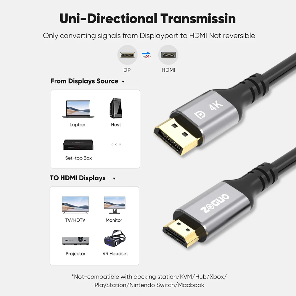 ZOGUO DP to HDMI 4K/30Hz Cable Active Displayport to HDMI Cable 4K/60Hz 1080P For Laptop Projector PC HDTV Monitor