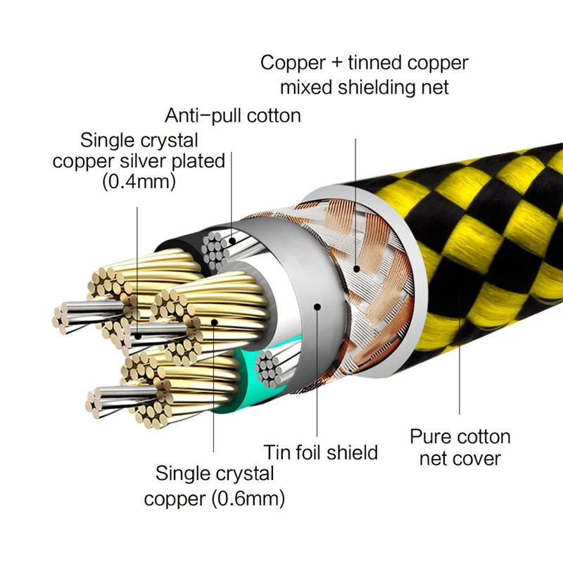 YYTCG HIFI Power Audio Cable High Quality 7N OCC Power Plug Cable US Standard Plug For CD Amplifier